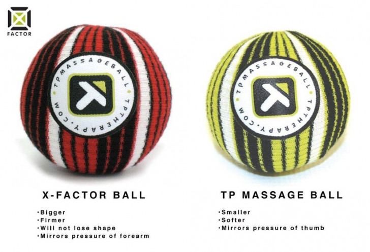 Picture of TP Factor Massage Ball